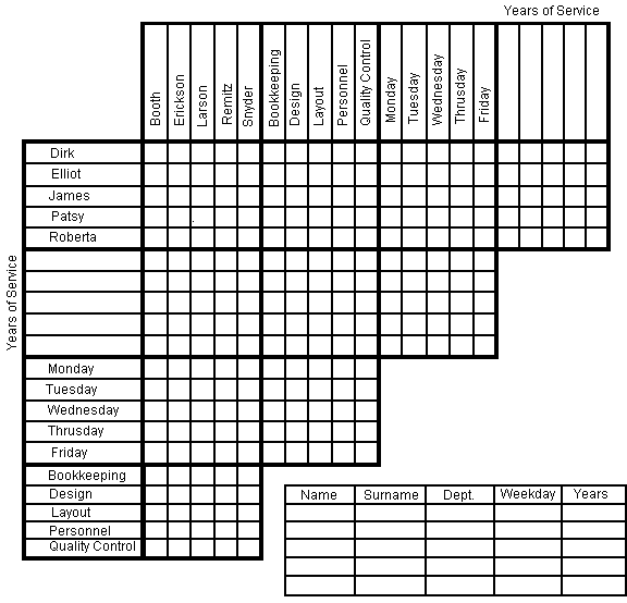 logic puzzles with answer